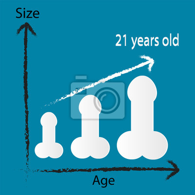 storlek höjd penis