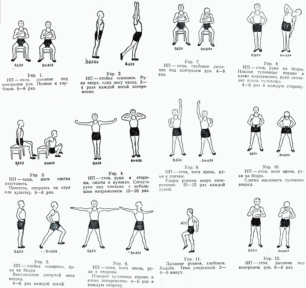 yogaklocka naken
