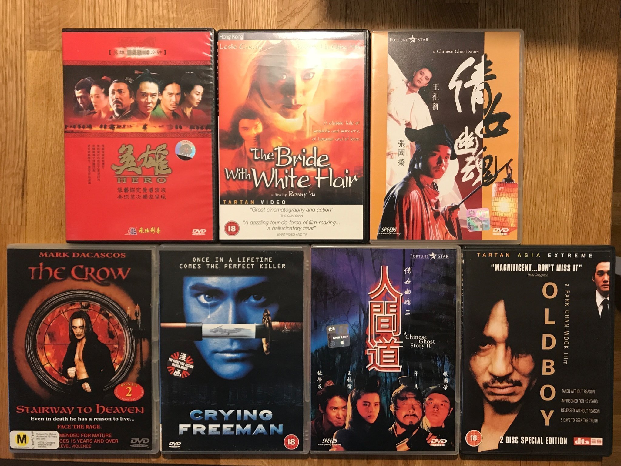 asiatiska dvd-skivor importera