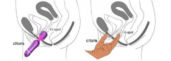 orgasm klitoris stimulering